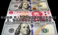 网上正规实盘配资网站五大排名汇总：揭秘投资者的安全与收益秘诀