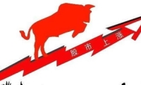 供需前景乐观 20号胶延续偏强走势